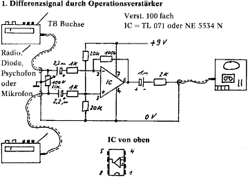 Abb.: Differenzsignal durch Operationsverstrker